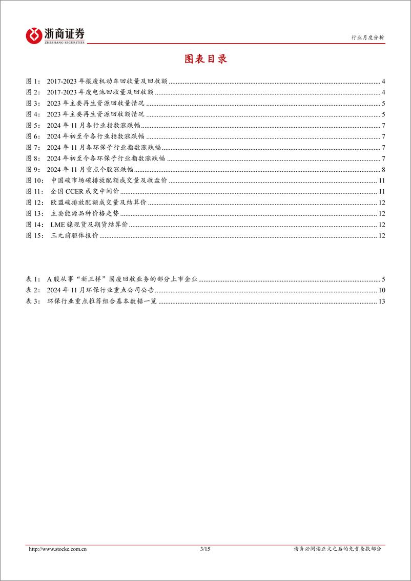 《环保行业月度分析报告：“新三样”固废循环前景广阔，报废车、废电池回收持续增长-241204-浙商证券-15页》 - 第3页预览图