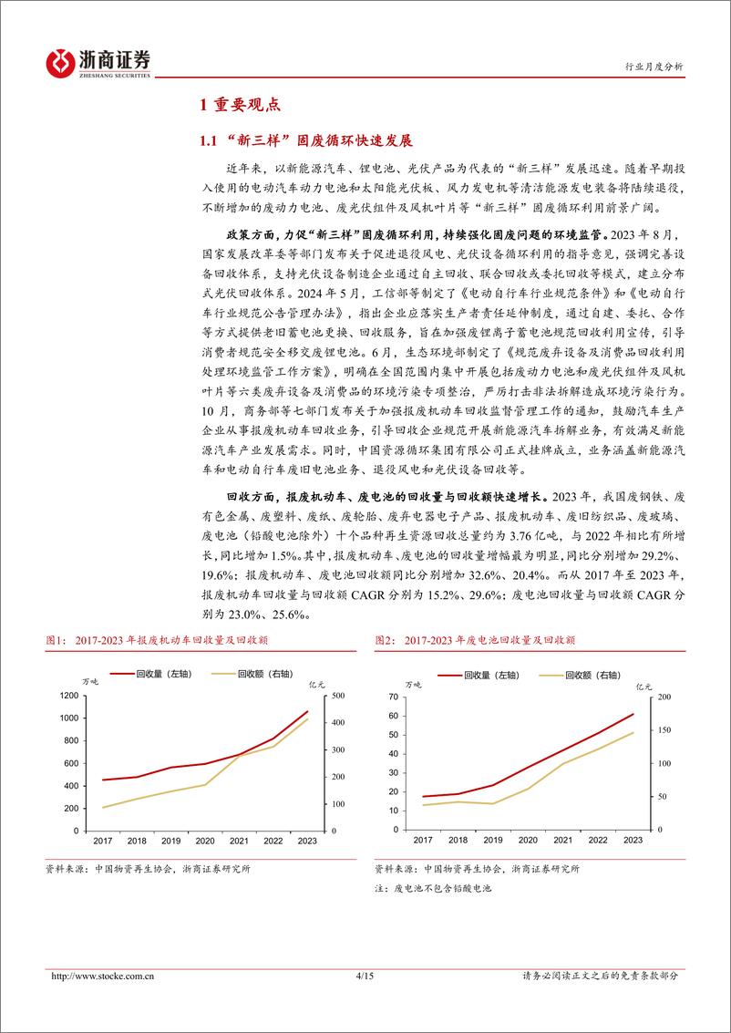 《环保行业月度分析报告：“新三样”固废循环前景广阔，报废车、废电池回收持续增长-241204-浙商证券-15页》 - 第4页预览图