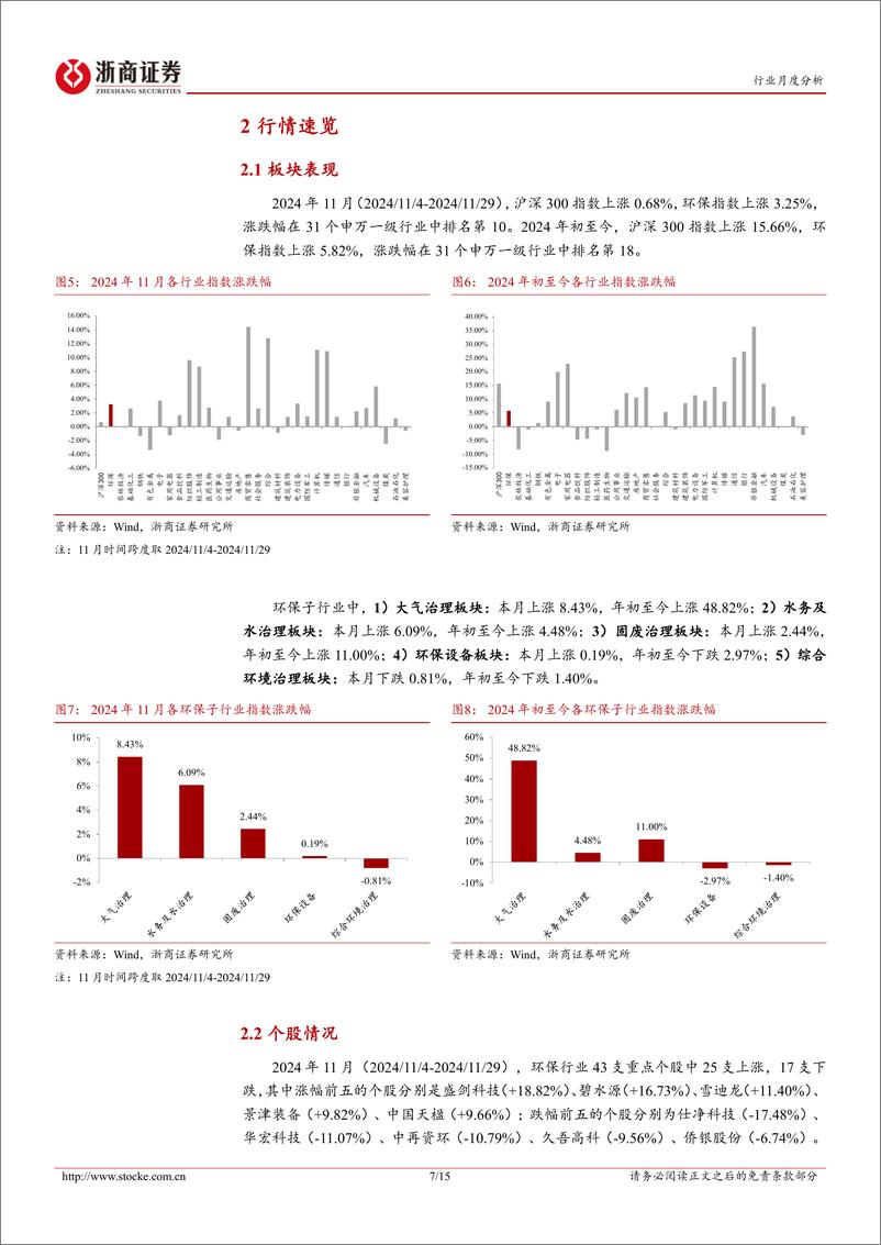 《环保行业月度分析报告：“新三样”固废循环前景广阔，报废车、废电池回收持续增长-241204-浙商证券-15页》 - 第7页预览图