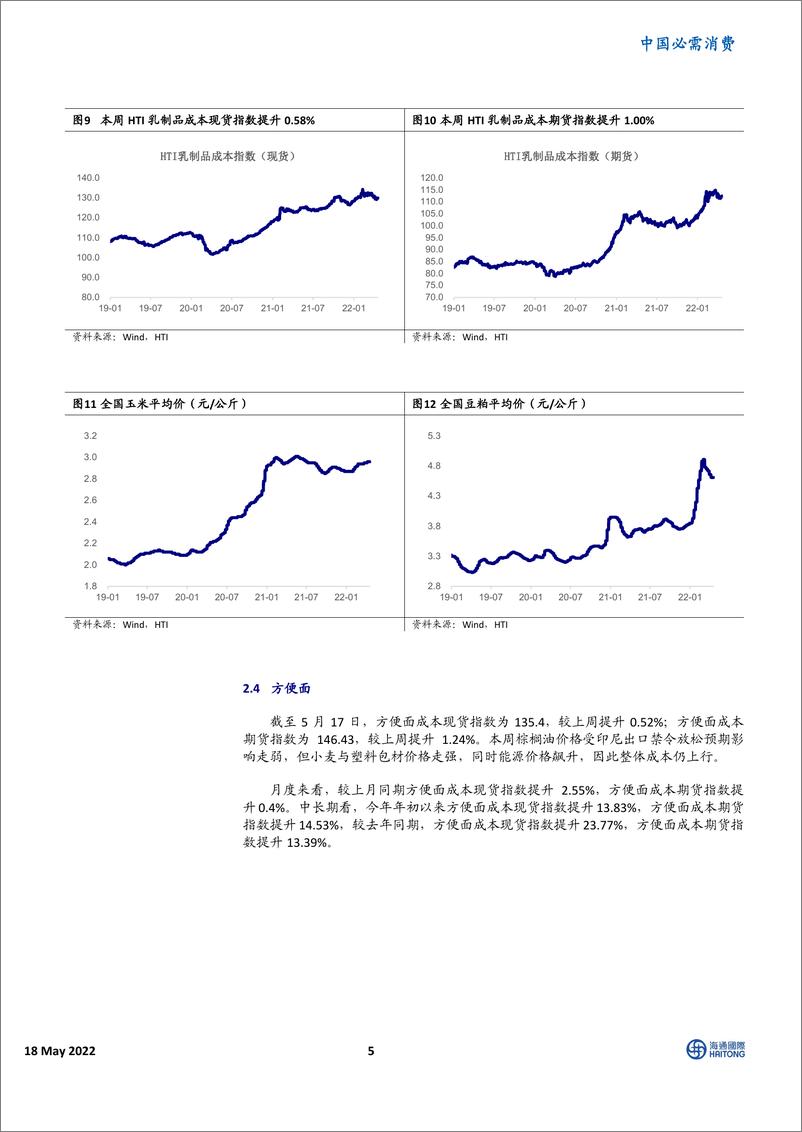 《中国必需消费行业：HTI消费品成本指数，能源价格大涨，带动成本提升-20220518-海通国际-16页》 - 第6页预览图