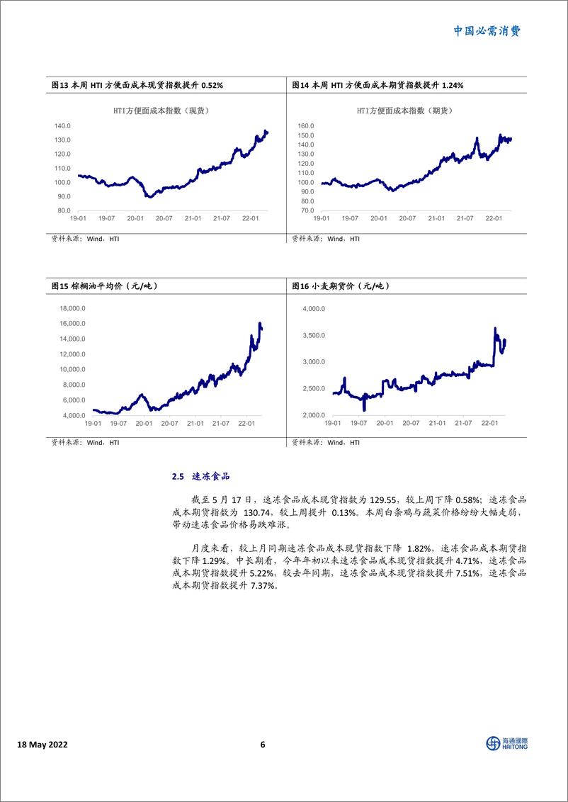 《中国必需消费行业：HTI消费品成本指数，能源价格大涨，带动成本提升-20220518-海通国际-16页》 - 第7页预览图