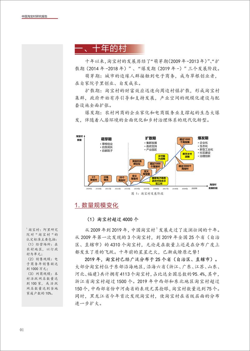 《中国淘宝村研究报告》 - 第6页预览图