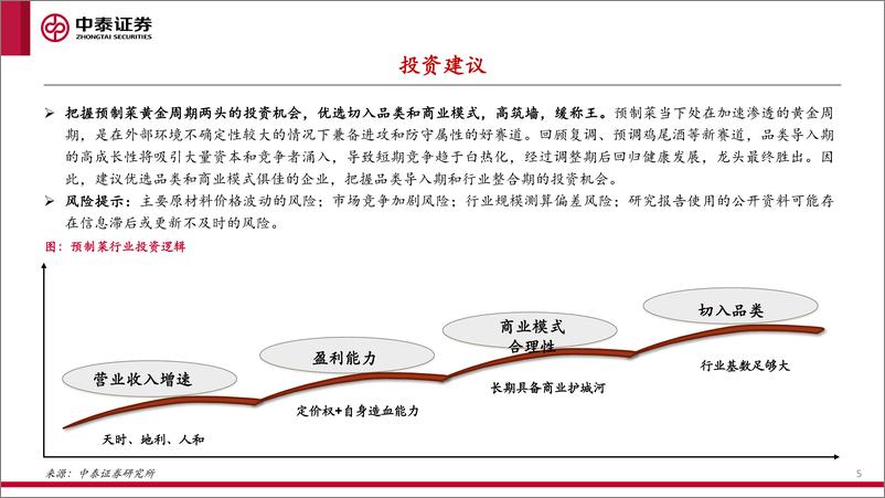 《2022年预制菜行业深度报告：赛道篇，寥廓江天，百舸争流》 - 第5页预览图