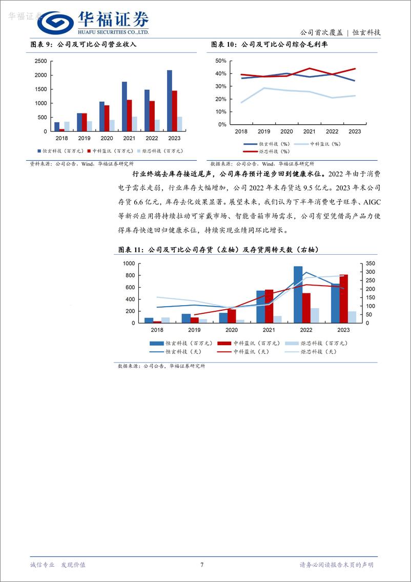 《华福证券-恒玄科技-688608-从TWS龙头到AIoT领航者，AR时代顺势而为》 - 第7页预览图