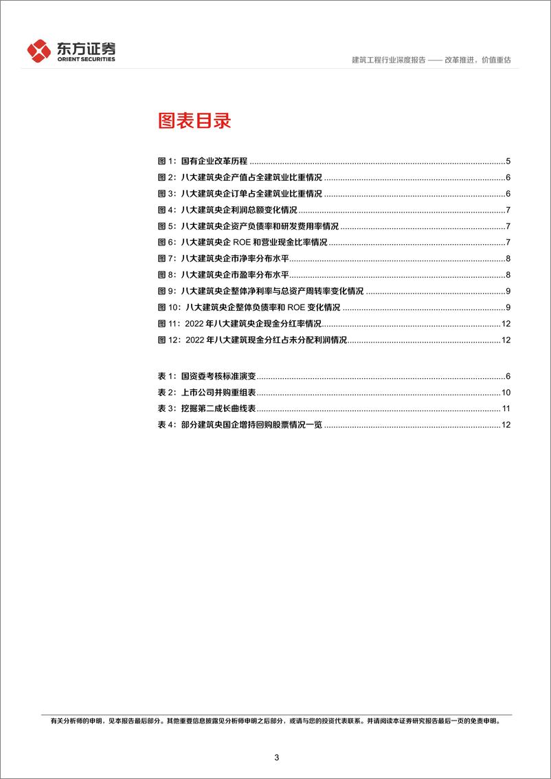 《建筑工程行业央国企改革专题研究：改革推进，价值重估-240312-东方证券-17页》 - 第3页预览图