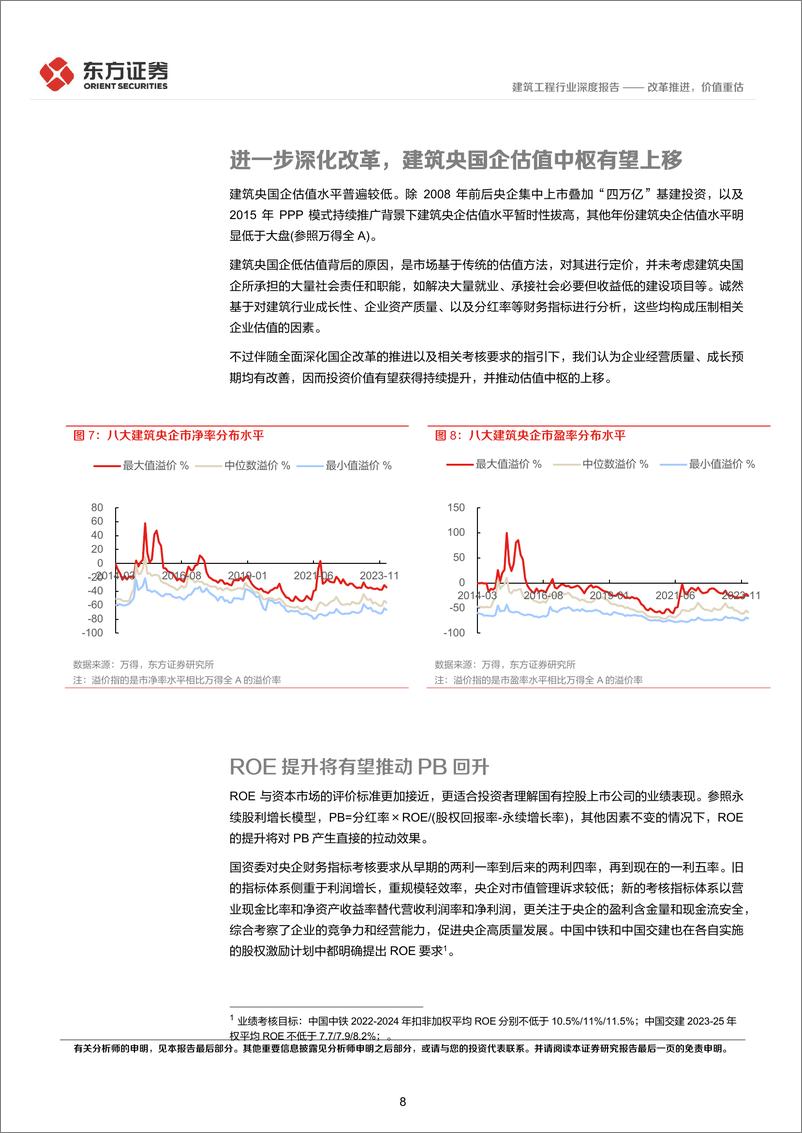 《建筑工程行业央国企改革专题研究：改革推进，价值重估-240312-东方证券-17页》 - 第8页预览图