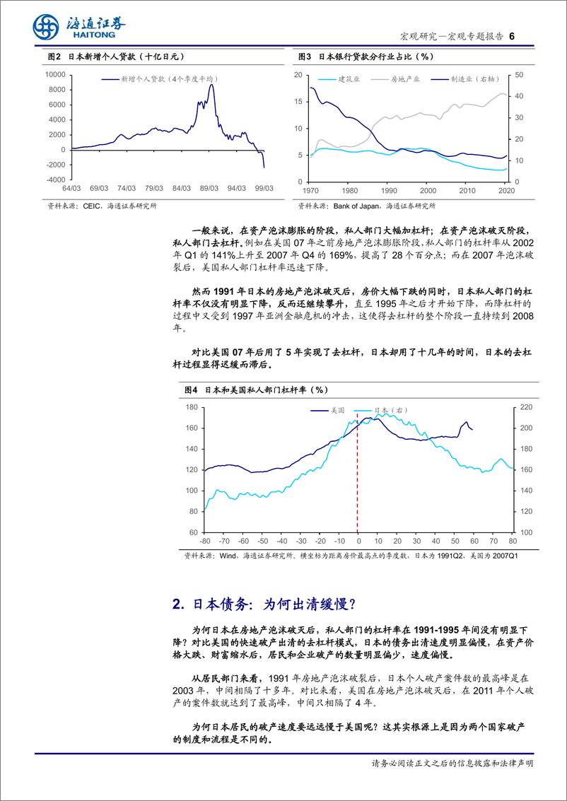 《日本消化地产泡沫：为何用了10年？-海通证券》 - 第7页预览图