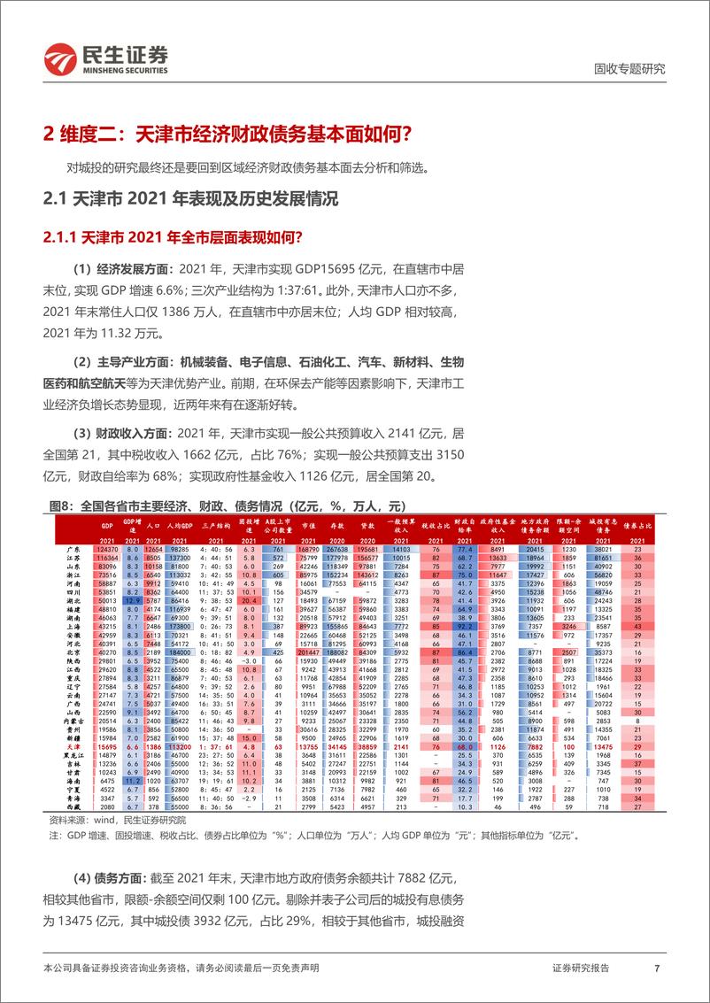 《聚焦区县系列：三个维度透视天津区县-20221108-民生证券-16页》 - 第8页预览图