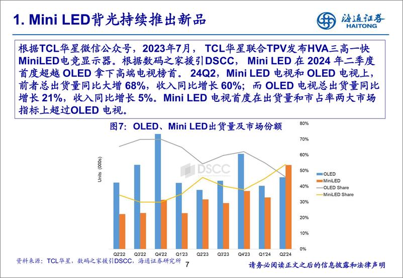 《面板板块行业数据跟踪及24Q2业绩总结-240925-海通证券-16页》 - 第7页预览图