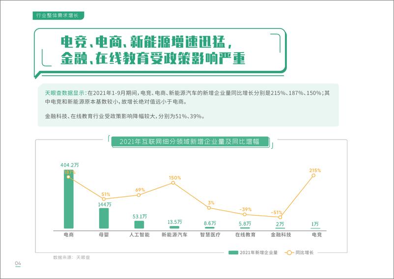 《2021年互联网人才招聘白皮书-拉勾-2021-77页》 - 第8页预览图