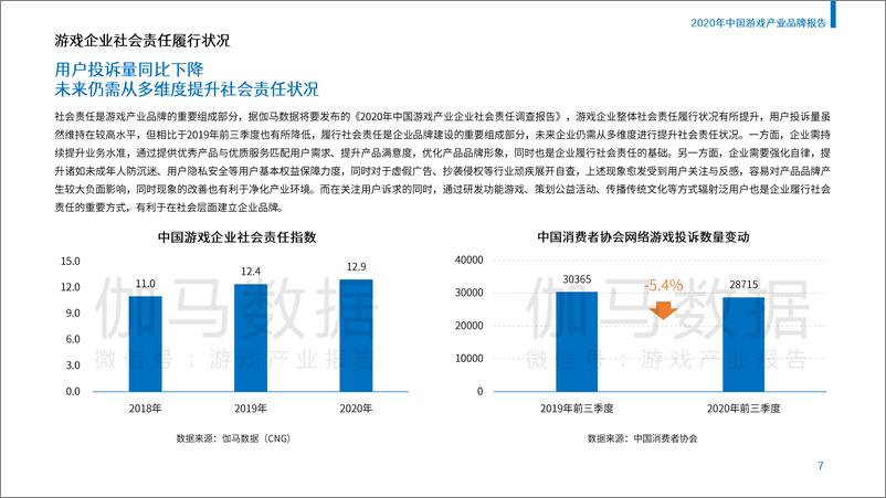 《2020年中国游戏产业品牌报告》 - 第7页预览图