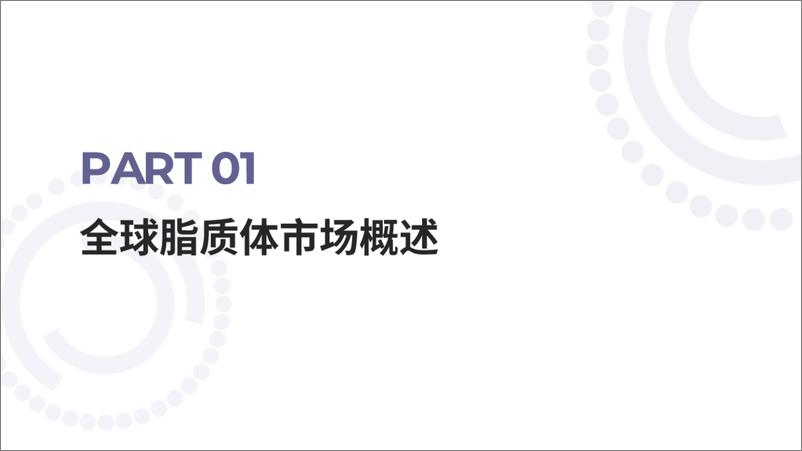《2024年脂质体技术及产品发展趋势报告》 - 第3页预览图
