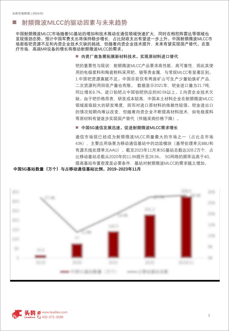 《头豹研究院-电子元件及电子专用材料制造系列：2024年中国射频微波MLCC行业概览》 - 第3页预览图