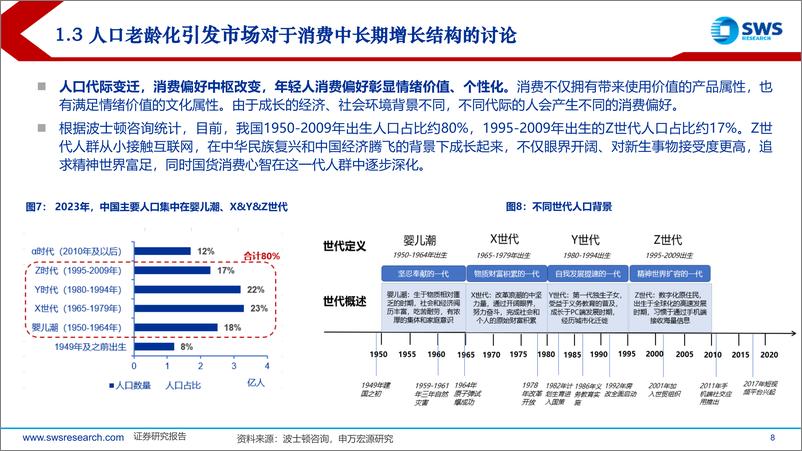 《2025年消费行业投资策略：全方位扩大内需，看好消费反弹-241216-申万宏源-50页》 - 第8页预览图