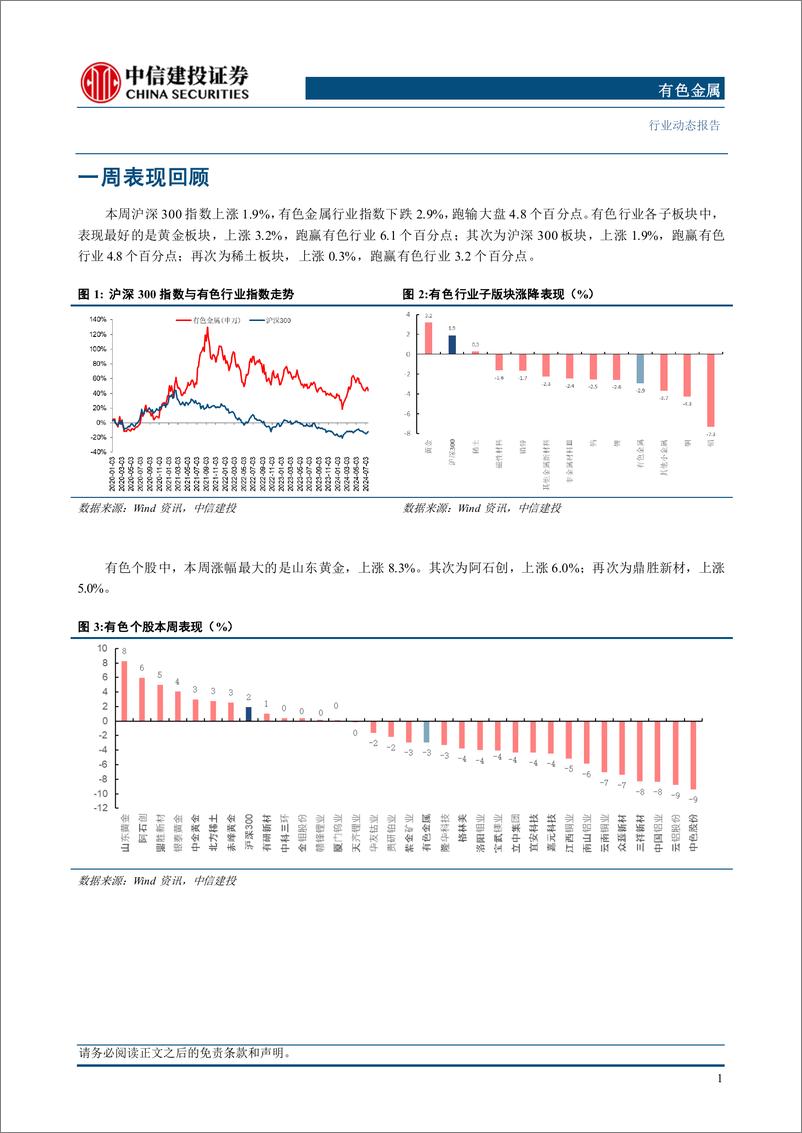 《有色金属行业动态：衰退预期不等于衰退，铜铝消费有韧性-240721-中信建投-12页》 - 第3页预览图