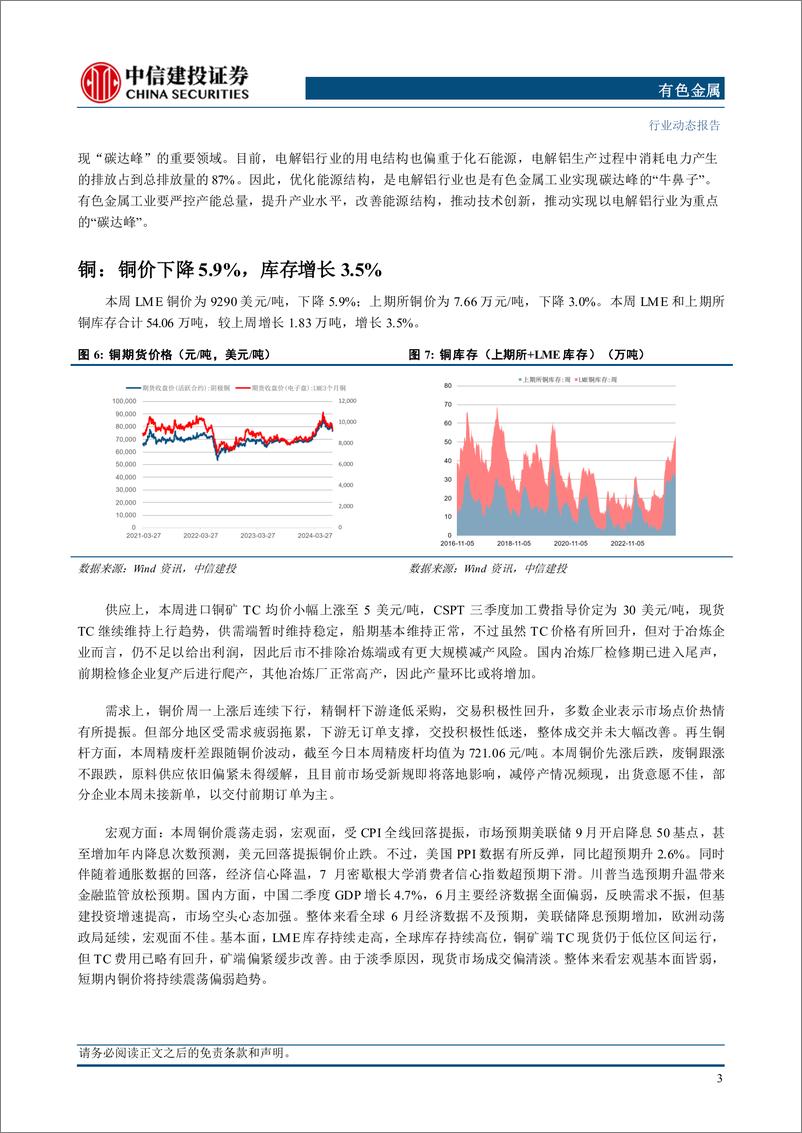 《有色金属行业动态：衰退预期不等于衰退，铜铝消费有韧性-240721-中信建投-12页》 - 第5页预览图