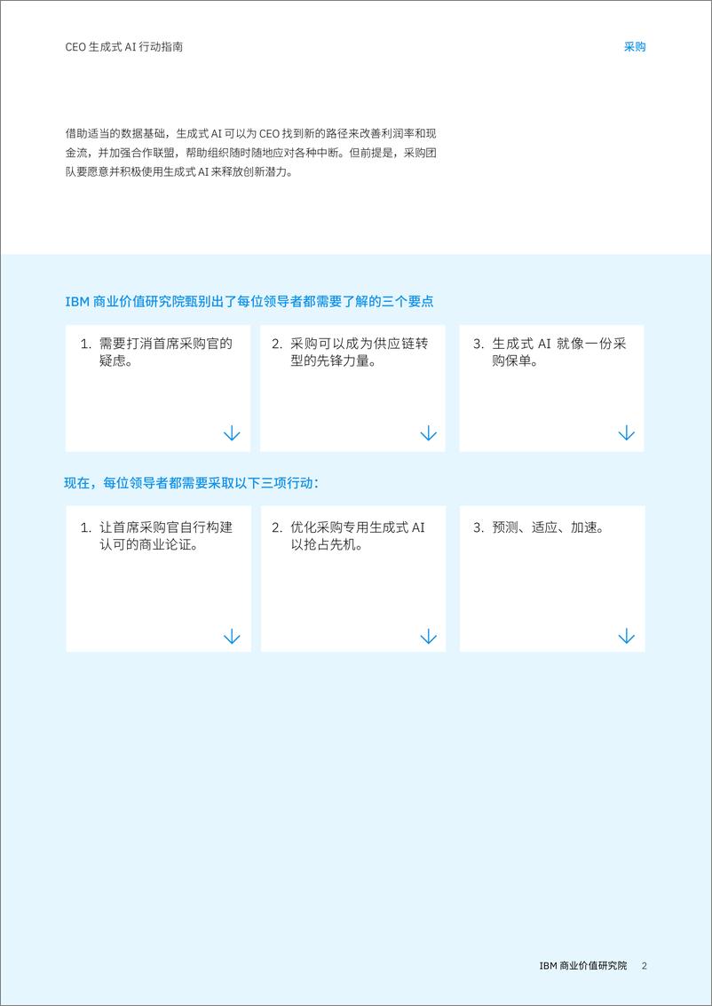 《IBM商业价值研究院_2024年CEO生成式AI行动指南_采购》 - 第2页预览图