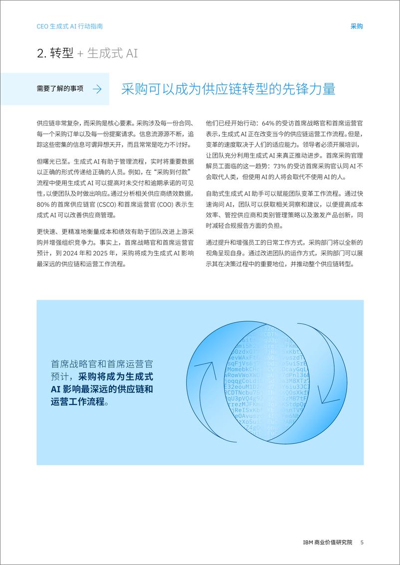 《IBM商业价值研究院_2024年CEO生成式AI行动指南_采购》 - 第5页预览图