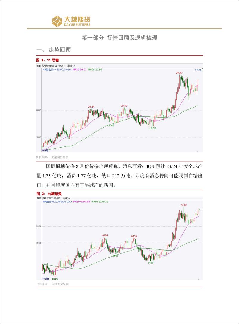 《交易策略：09基差回归，01震荡上行-20230904-大越期货-16页》 - 第3页预览图