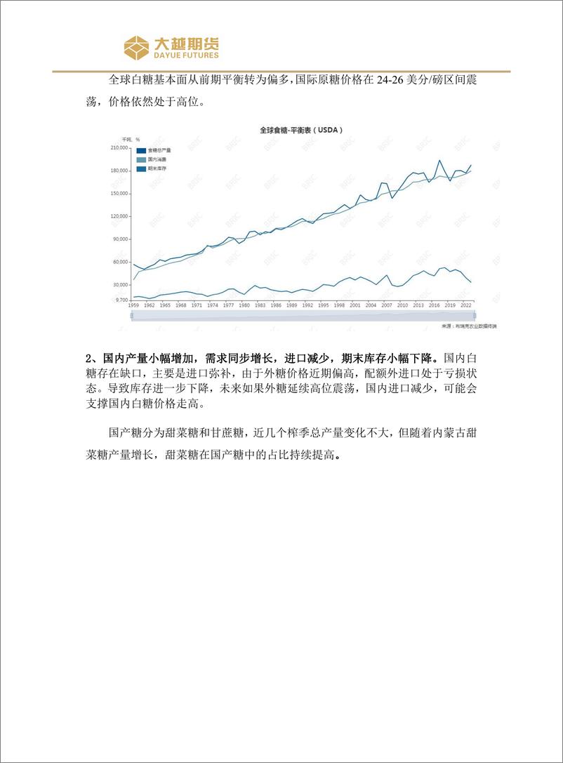 《交易策略：09基差回归，01震荡上行-20230904-大越期货-16页》 - 第6页预览图