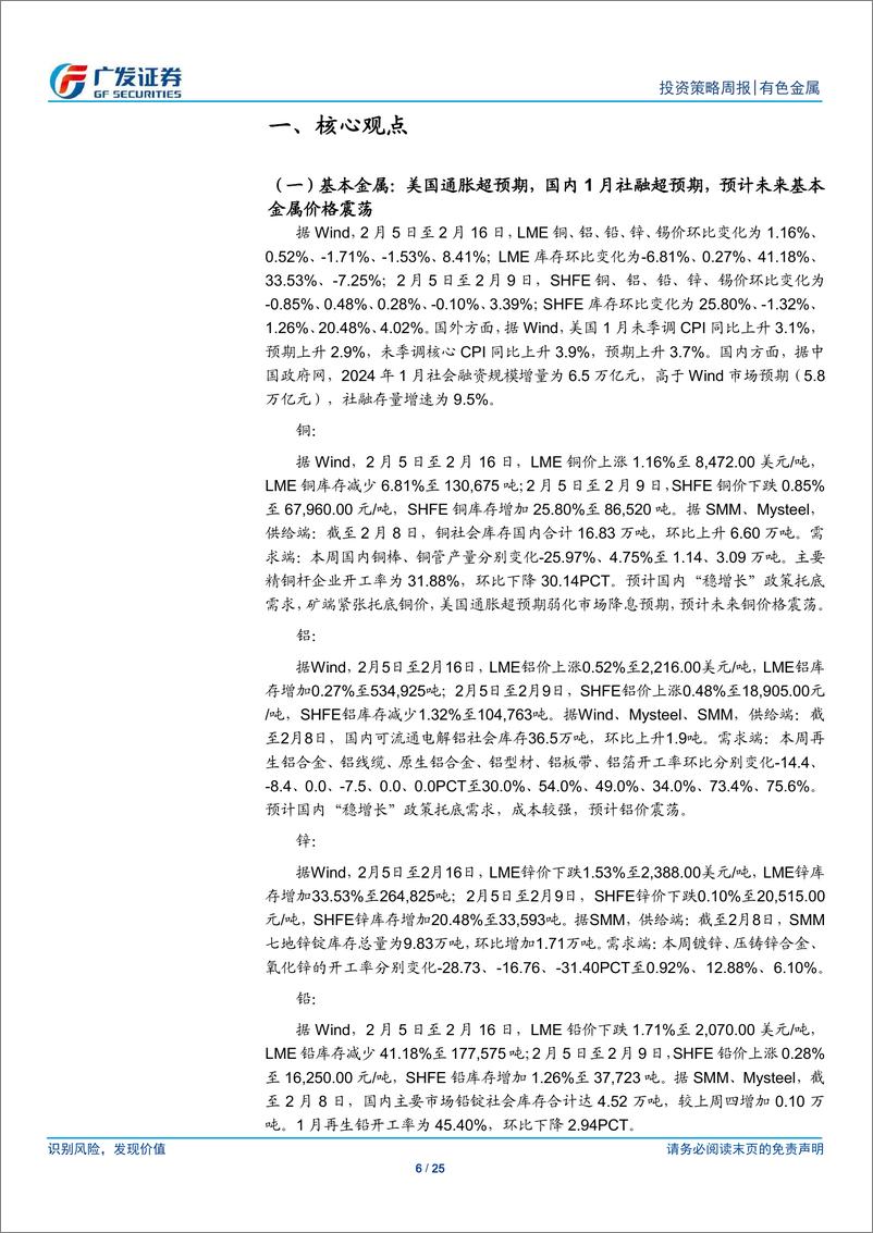 《金属及金属新材料行业：美通胀超预期，黄金再迎布局时点》 - 第6页预览图