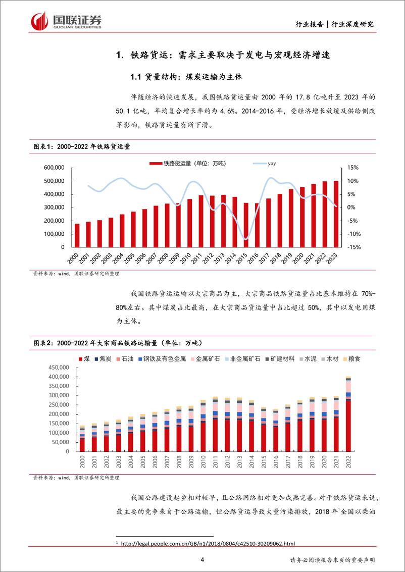 《铁路公路行业深度研究：铁路市场化持续推进，看好板块β向上-240308-国联证券-23页》 - 第4页预览图