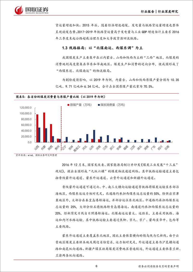 《铁路公路行业深度研究：铁路市场化持续推进，看好板块β向上-240308-国联证券-23页》 - 第6页预览图