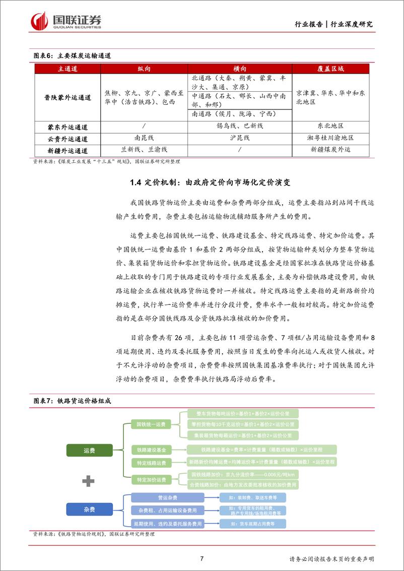 《铁路公路行业深度研究：铁路市场化持续推进，看好板块β向上-240308-国联证券-23页》 - 第7页预览图