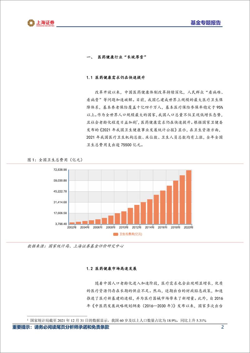 《主题基金研究系列（医药健康主题） ：医药健康概念转暖，主题基金绩效抢先看-20221118-上海证券-18页》 - 第3页预览图