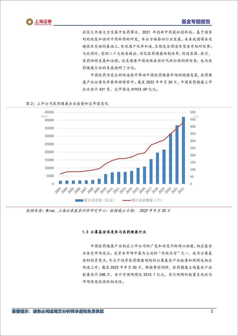 《主题基金研究系列（医药健康主题） ：医药健康概念转暖，主题基金绩效抢先看-20221118-上海证券-18页》 - 第4页预览图