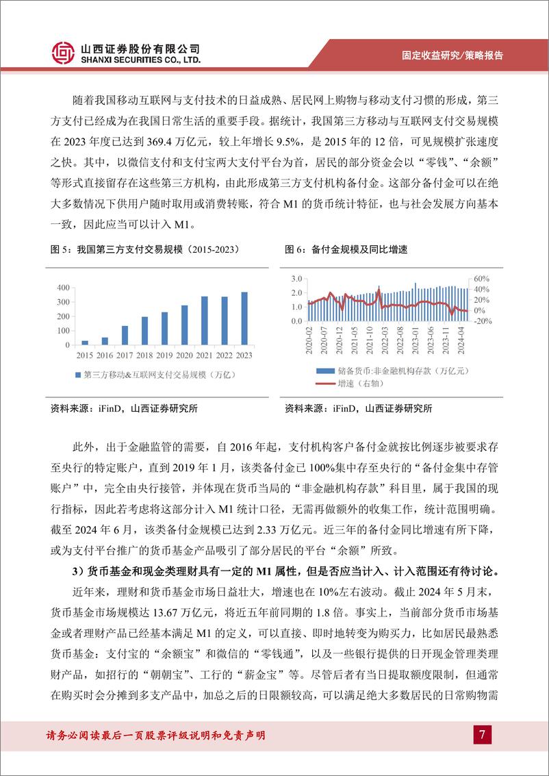 《货币流动性系列报告七：M1统计口径探讨与测算-240722-山西证券-11页》 - 第7页预览图