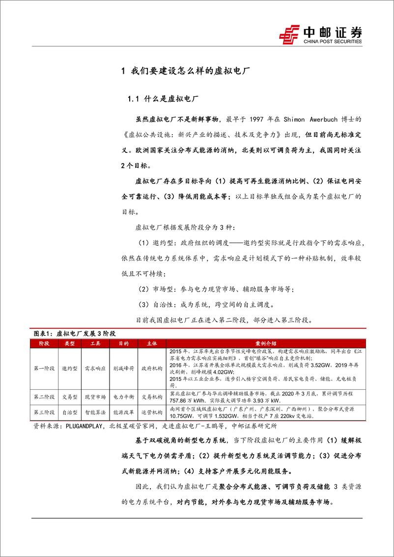 《电力设备行业：电力现货市场加速推进，虚拟电厂迎来发展良机-20230918-中邮证券-26页》 - 第5页预览图