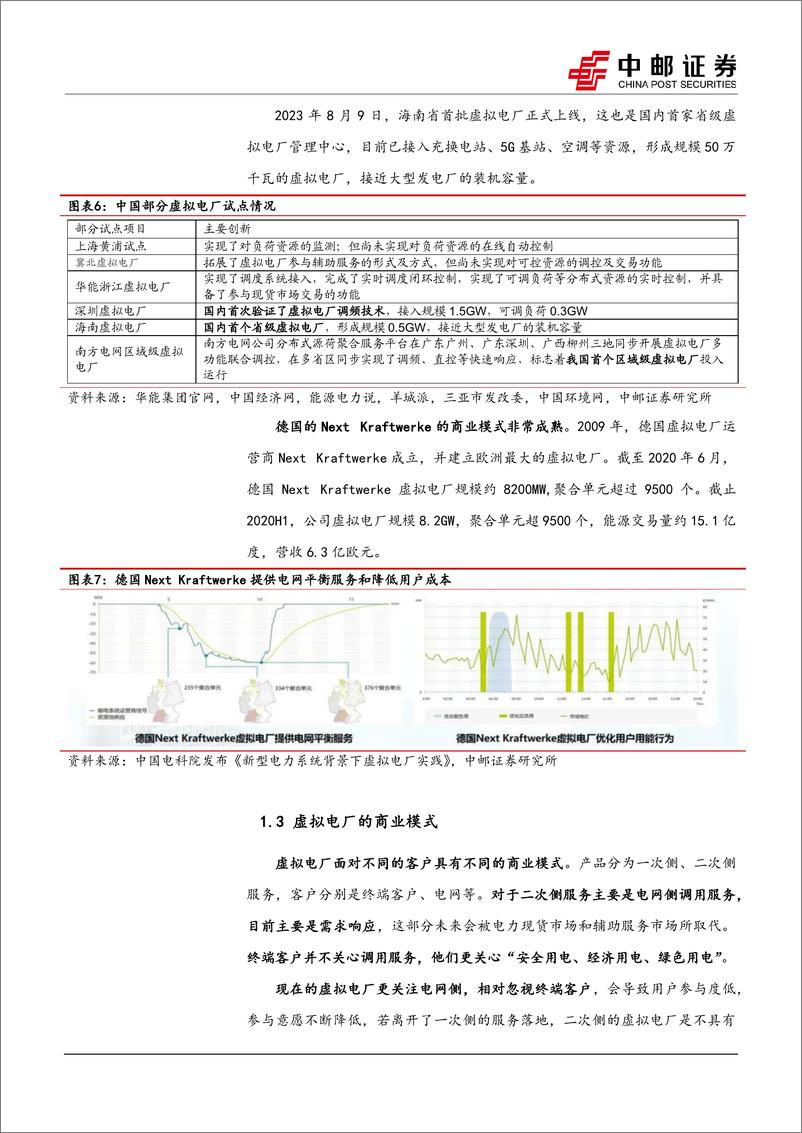 《电力设备行业：电力现货市场加速推进，虚拟电厂迎来发展良机-20230918-中邮证券-26页》 - 第8页预览图