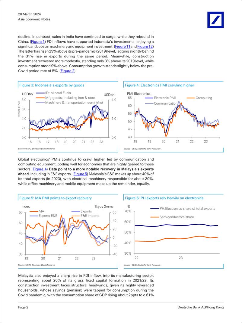 《Deutsche Bank-Asia Economic Notes ASEANs policy considerations-107251914》 - 第2页预览图