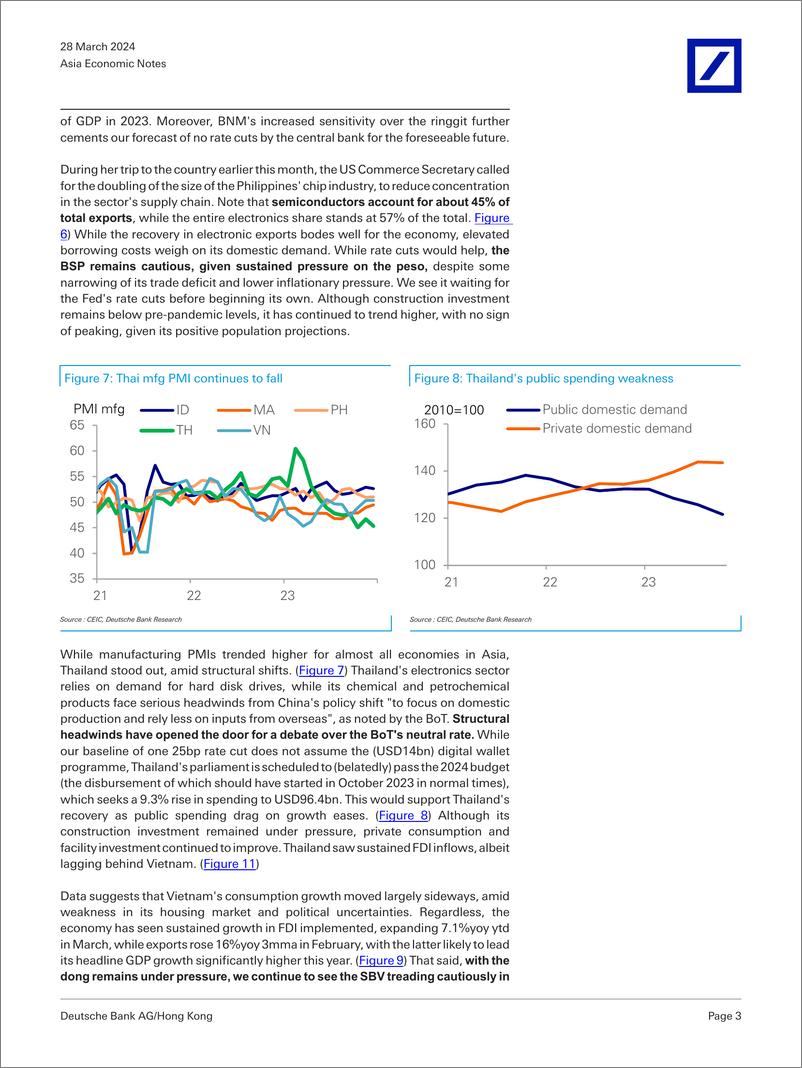 《Deutsche Bank-Asia Economic Notes ASEANs policy considerations-107251914》 - 第3页预览图