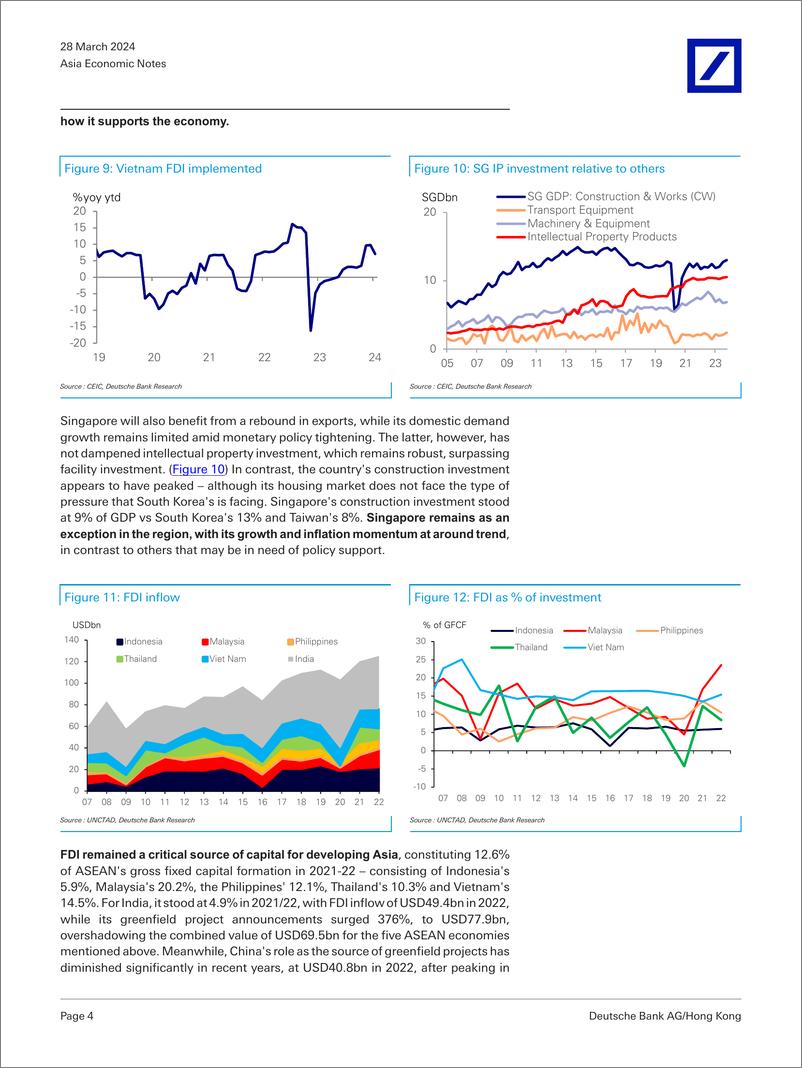 《Deutsche Bank-Asia Economic Notes ASEANs policy considerations-107251914》 - 第4页预览图