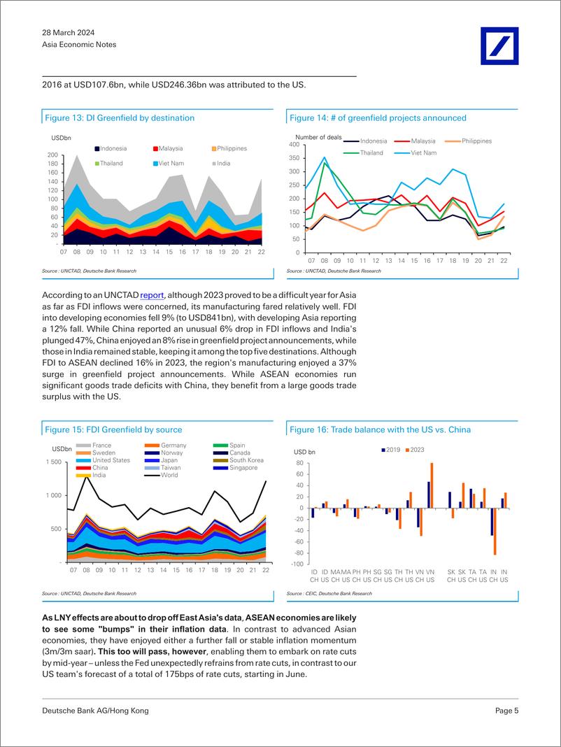 《Deutsche Bank-Asia Economic Notes ASEANs policy considerations-107251914》 - 第5页预览图