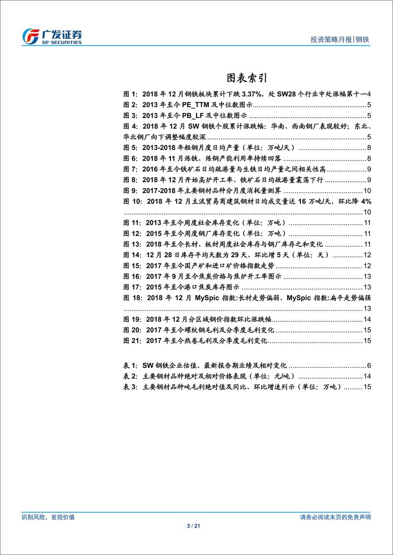 《钢铁行业2019年1月投资策略：淡季基本面趋弱，建议密切关注环保政策弹性及冬储进程-20190102-广发证券-21页》 - 第3页预览图