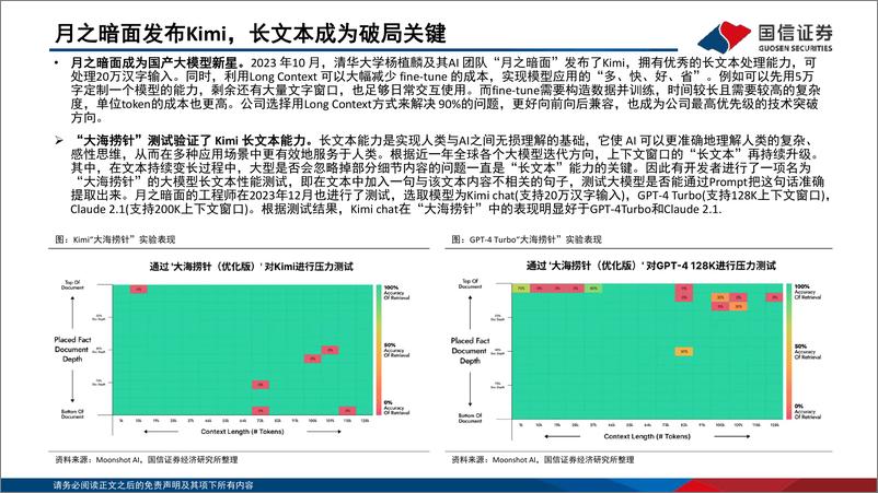 《2024年05月17日更新-大模型进展2.0》 - 第4页预览图