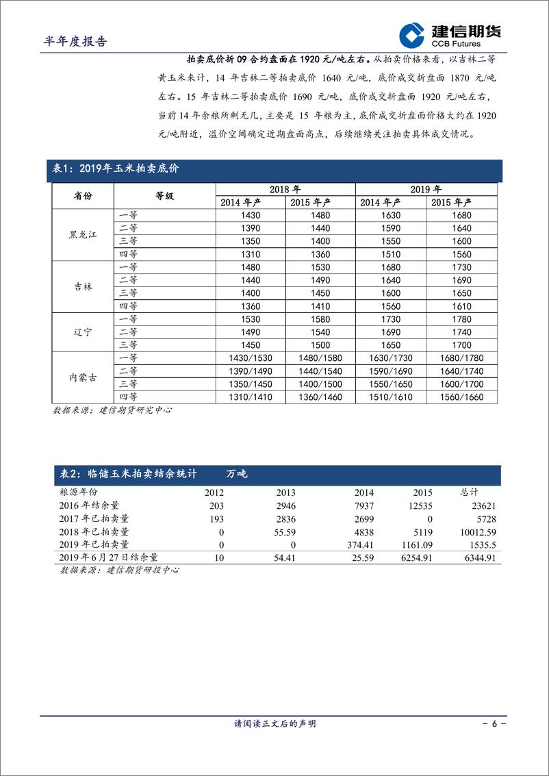 《玉米半年报-20190703-建信期货-20页》 - 第7页预览图