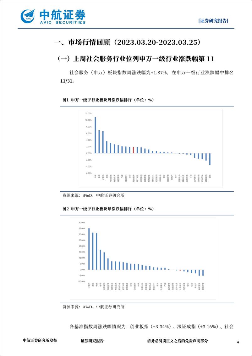 《ChatGPT推出插件功能，打造AI生态帝国-13页》 - 第5页预览图