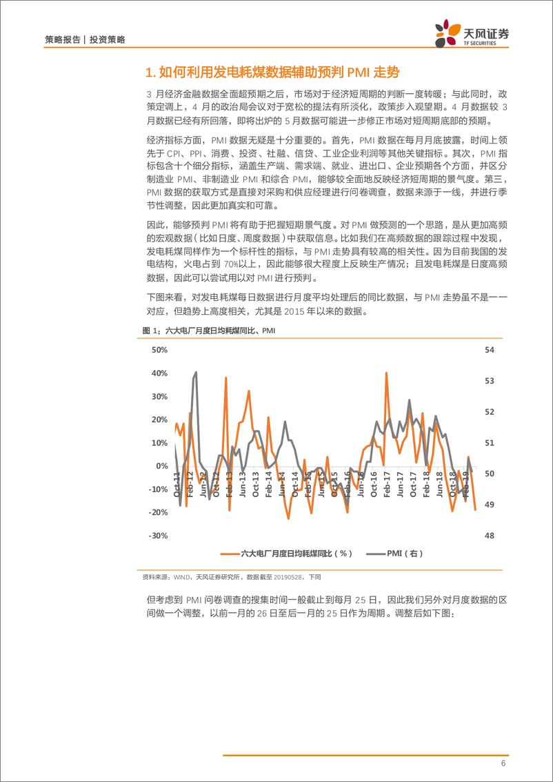 《策略·行业景气：如何利用发电耗煤数据辅助预判PMI走势-20190529-天风证券-33页》 - 第7页预览图