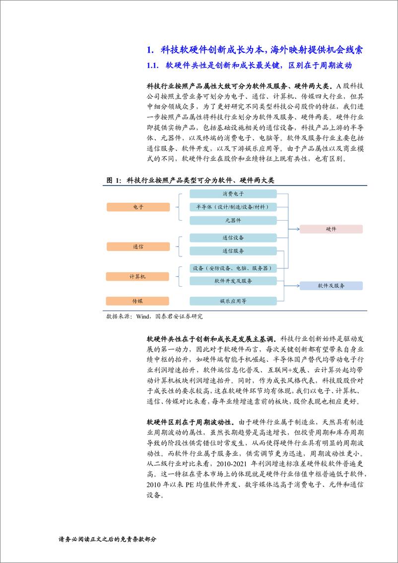 《“潮起现代化”科创成长系列五：科技投资，创新顺势而为，周期逆向布局-20230712-国泰君安-25页》 - 第4页预览图