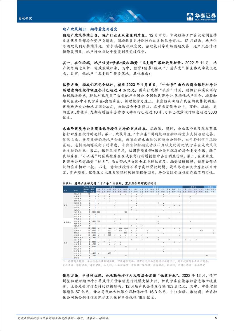《固定收益月报：修复中有分化-20230111-华泰证券-32页》 - 第6页预览图