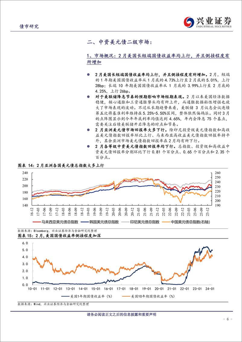 《中资美元债跟踪笔记(五十三)：关注一级市场表现的持续影响-240330-兴业证券-18页》 - 第5页预览图