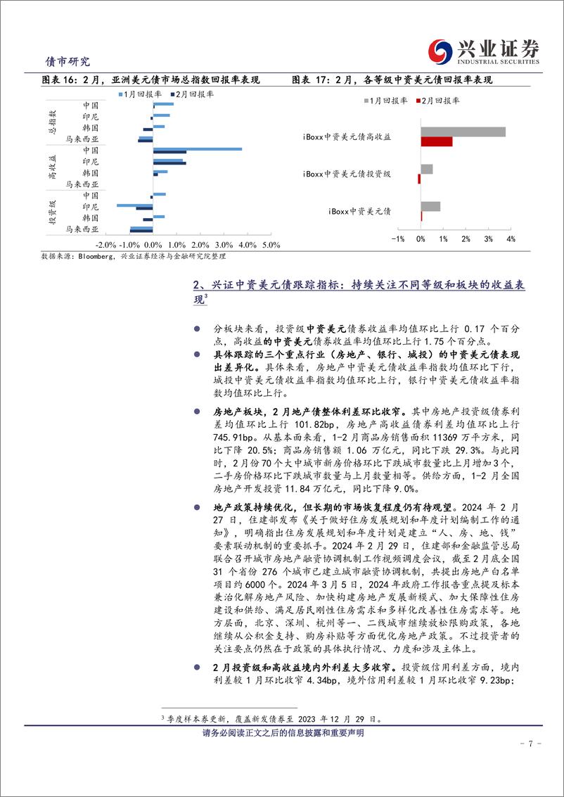 《中资美元债跟踪笔记(五十三)：关注一级市场表现的持续影响-240330-兴业证券-18页》 - 第6页预览图