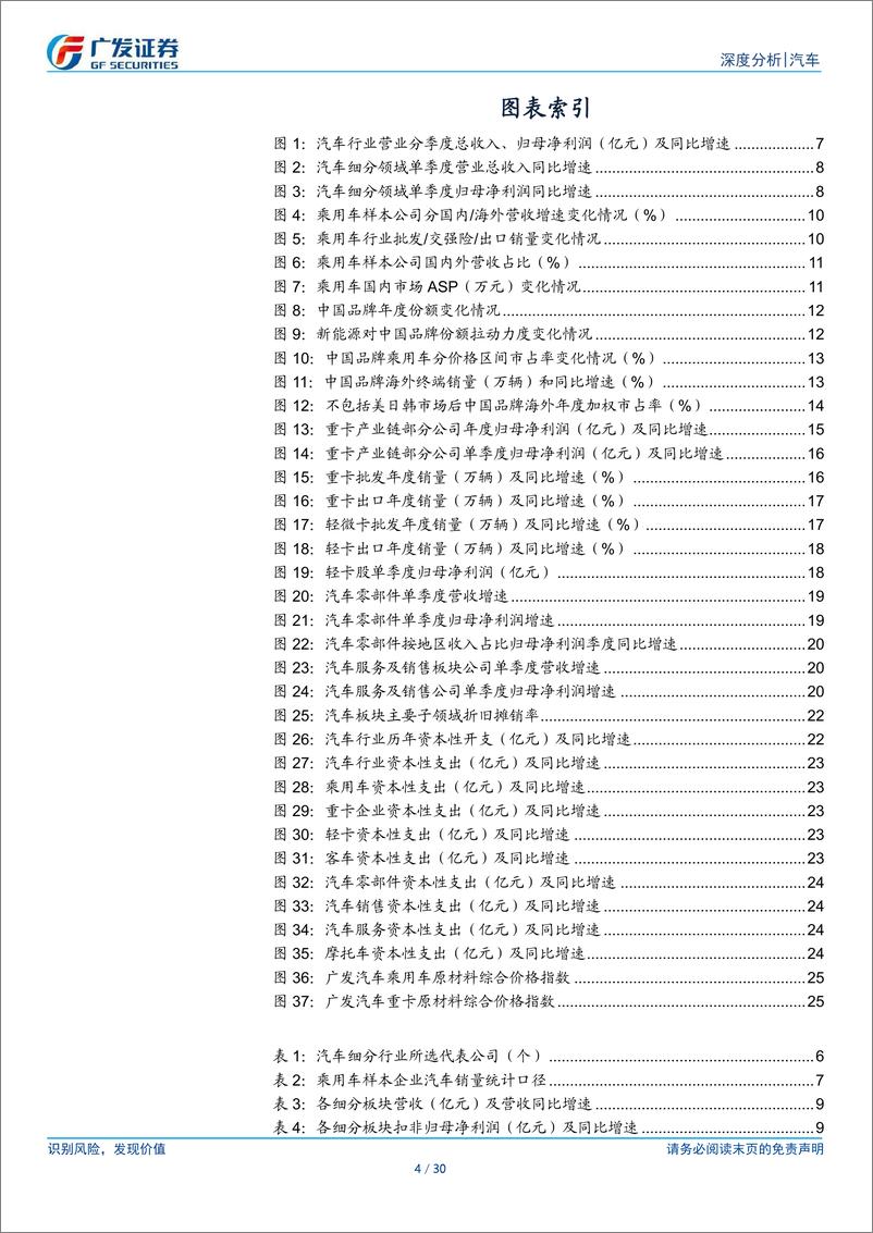 《汽车行业2024年三季报总结：行业平稳运行，出口仍是亮点-241106-广发证券-30页》 - 第4页预览图