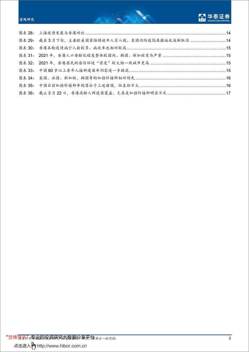 《宏观深度研究：第六轮疫情的宏观影响有何异同？-华泰证券-20220324》 - 第4页预览图