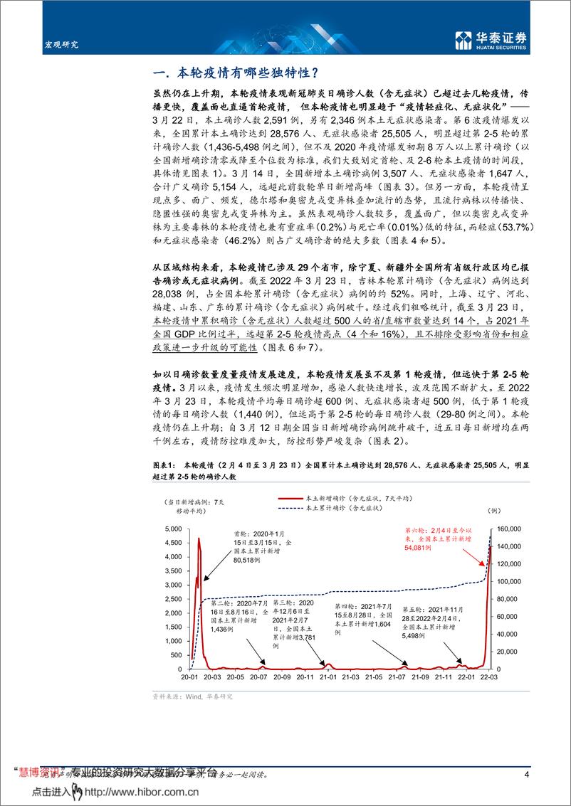 《宏观深度研究：第六轮疫情的宏观影响有何异同？-华泰证券-20220324》 - 第5页预览图