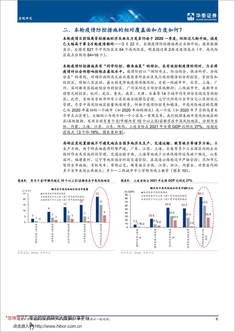 《宏观深度研究：第六轮疫情的宏观影响有何异同？-华泰证券-20220324》 - 第7页预览图